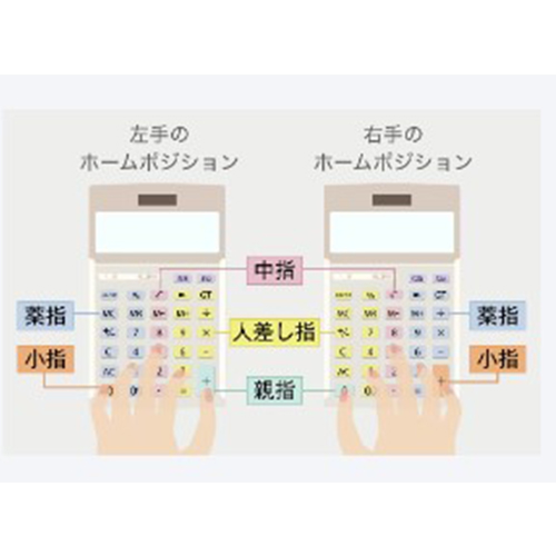 左右どちらでも打ちやすいキー配列