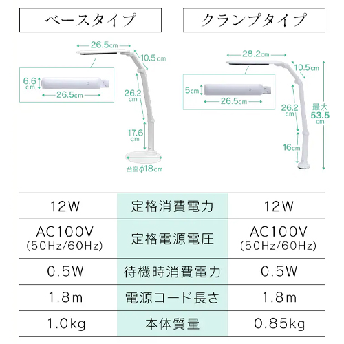 ※商品はクランプタイプです。