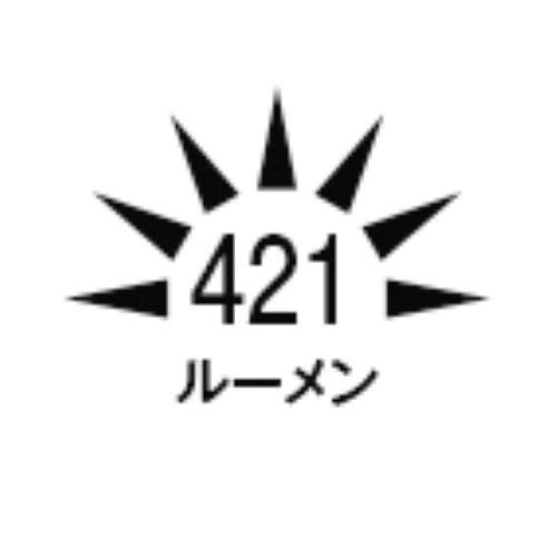 明るさ