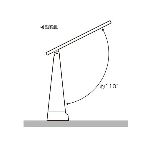 可動範囲