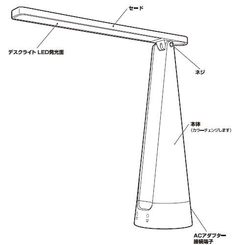 各部品名称