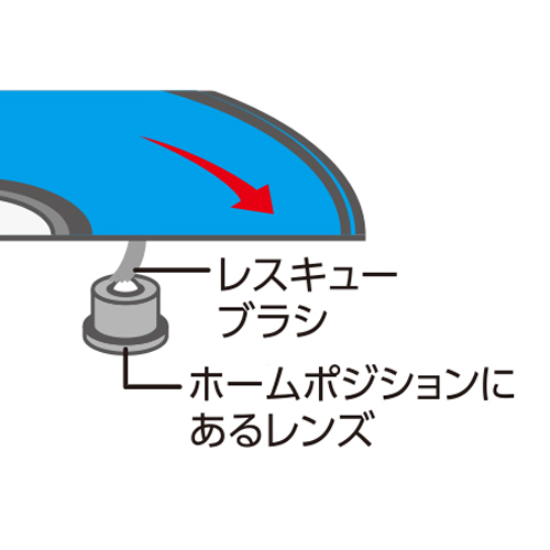 レスキューブラシ採用