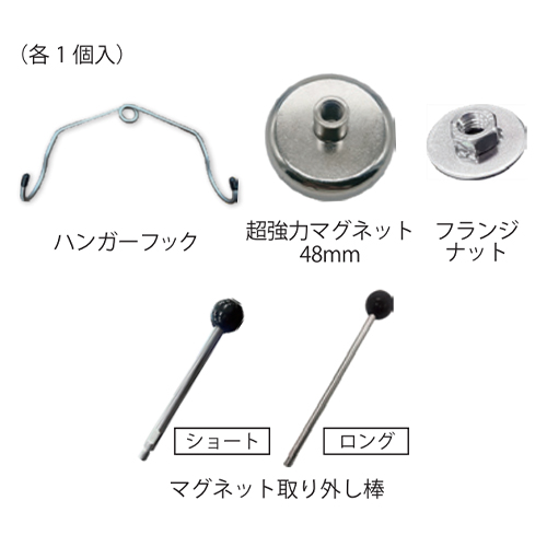 セット内容