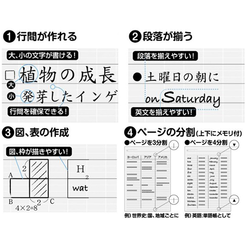 ロジカル罫の4つの特長