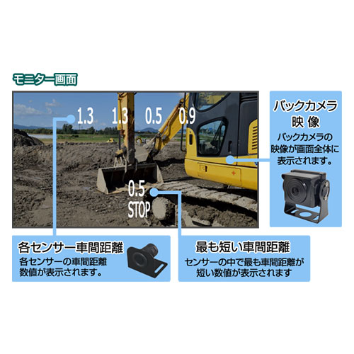 サイズが見やすい4.3インチAHD対応モニターを採用\nセンサーから障害物までの距離とバックカメラの映像を同時に表示