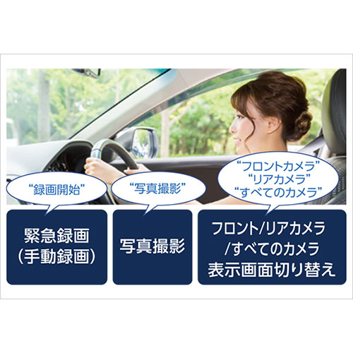 ハンドルから手を放さずに操作できる「音声コマンド機能」搭載