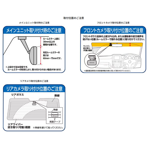 取付位置の注意