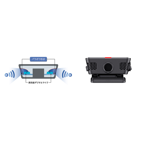 小型・高性能デジタルマイク
