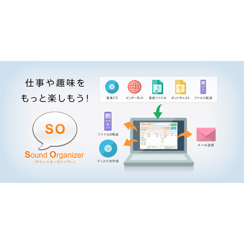 パソコン用ソフトウェア「Sound Organizer」（サウンドオーガナイザー）対応