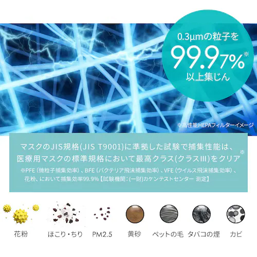 マスクのJIS規格に準拠した捕集性能