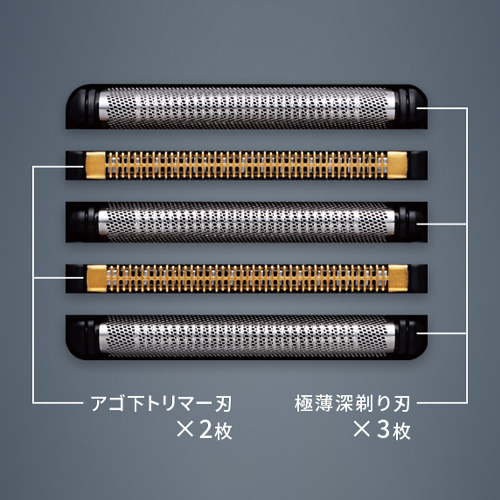 5枚刃システム搭載