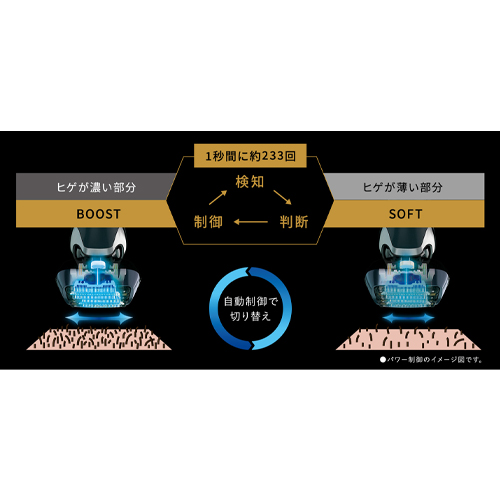 ラムダッシュAI＋