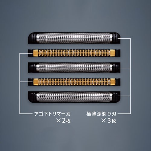 5枚刃システム搭載
