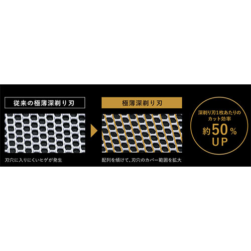 極薄深剃り刃
