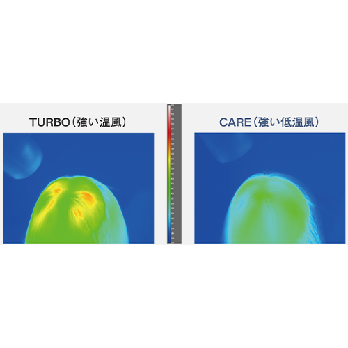 サーモカメラによる温度分布
