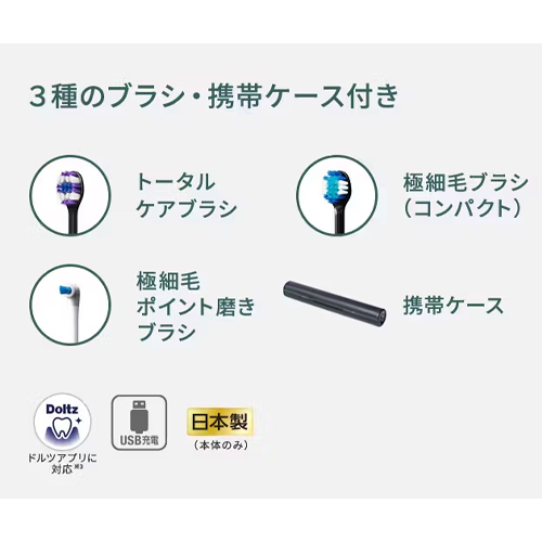 付属品