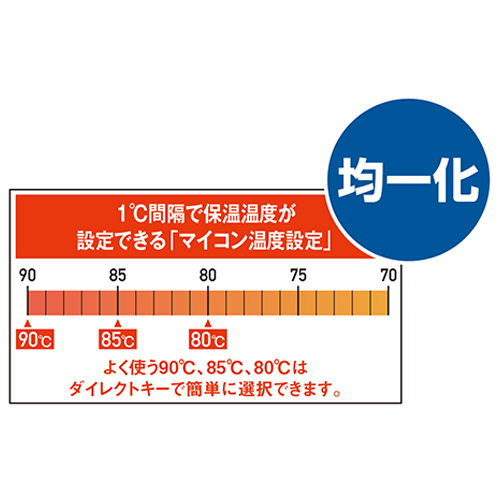 マイコンが正確な温度を自動コントロールするから、料理が少量になっても煮詰まりを抑えます。