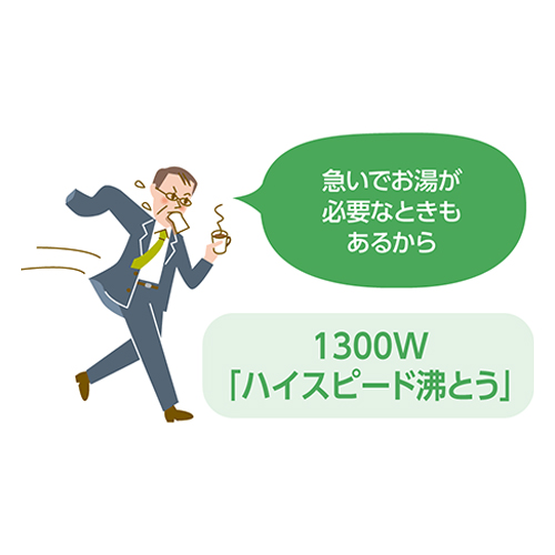 たっぷりのお湯がスピーディーに沸くので、多くの人が使う場所でも活躍します。