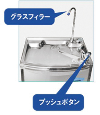 ★注水はグラスフィラー、プッシュボタンの2WAY方式