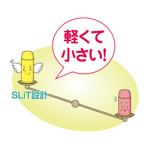 独自の設計で、真空層をわずか約1mmまで薄くしました。使いやすく、持ち運びしやすいボトルです。