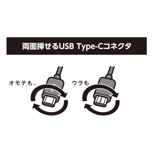 ウラ、オモテに関係なく挿入可能