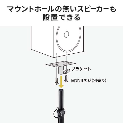 マウントホールの無いスピーカーも設置できる