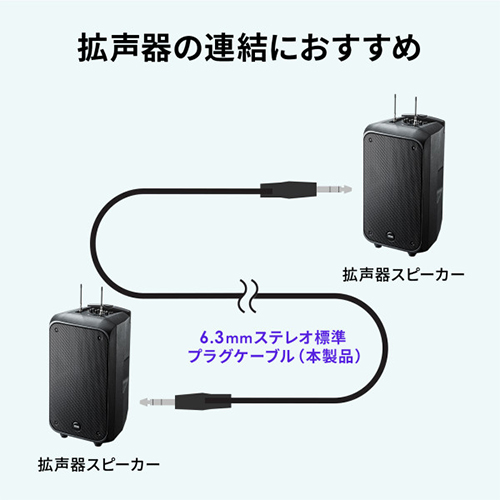 拡声器スピーカーの連結にも対応