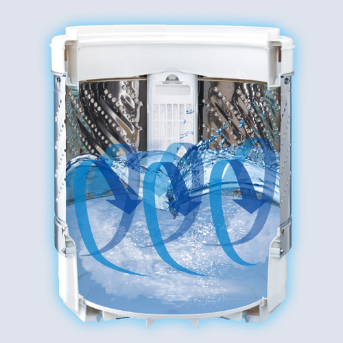 立体水流で、水位が低いときでもしっかりもみ洗いします