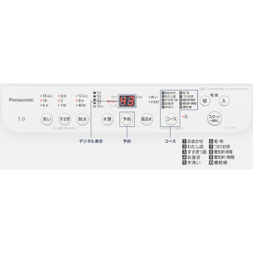 使いやすいデジタル表示付き操作パネル