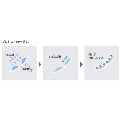 便器ボウル面にミストを自動でふきかけ、汚れを付きにくくします