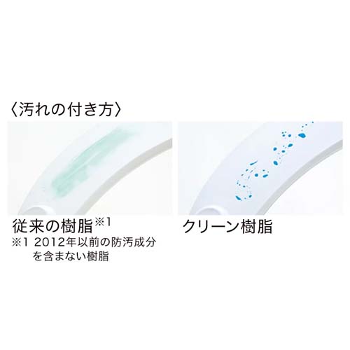 撥水性のある樹脂で汚れをはじきます