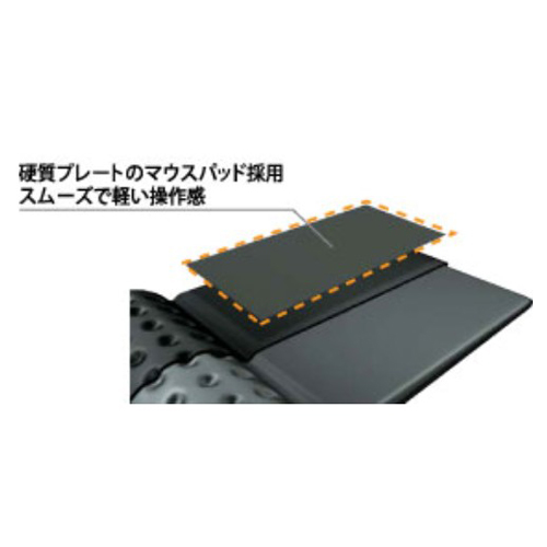 スムーズで軽い硬質プレート操作面
