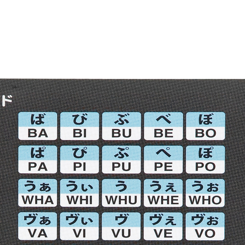 ローマ字変換対応表付。