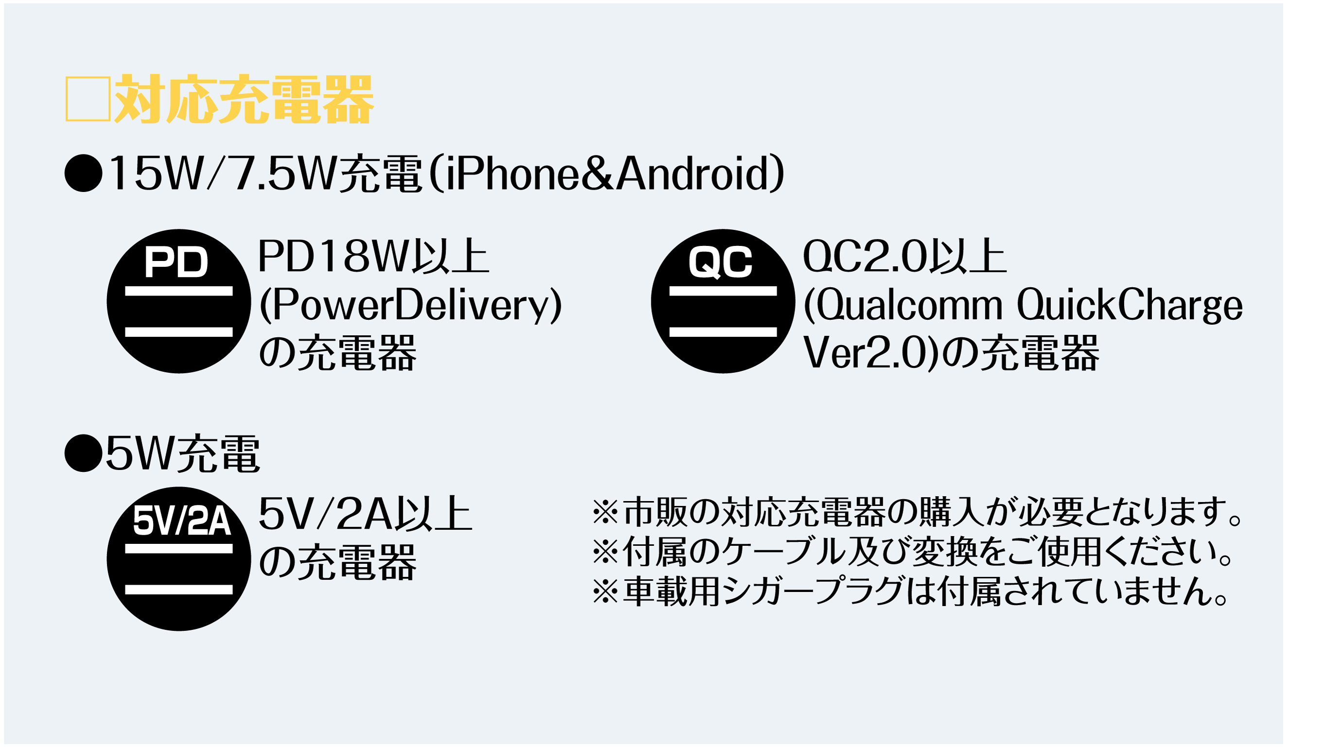 対応充電器