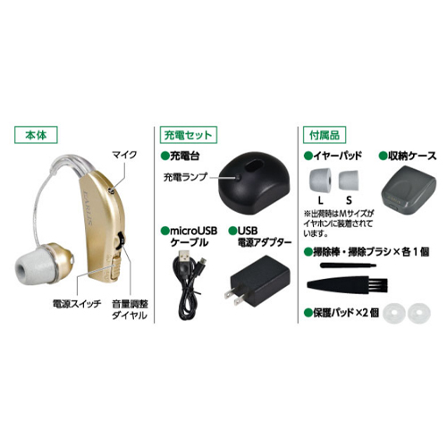 セット内容