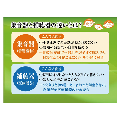 集音器と補聴器の違い