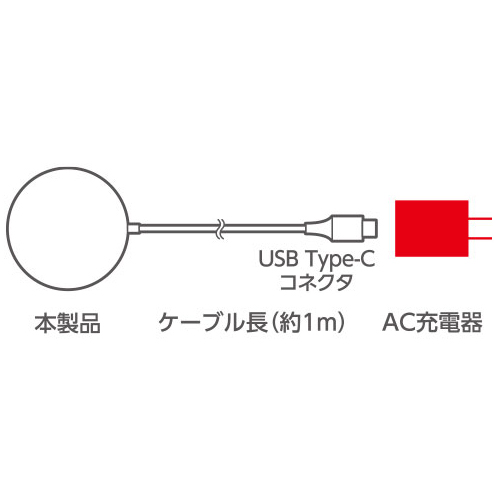 接続図