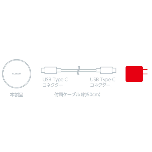 接続図