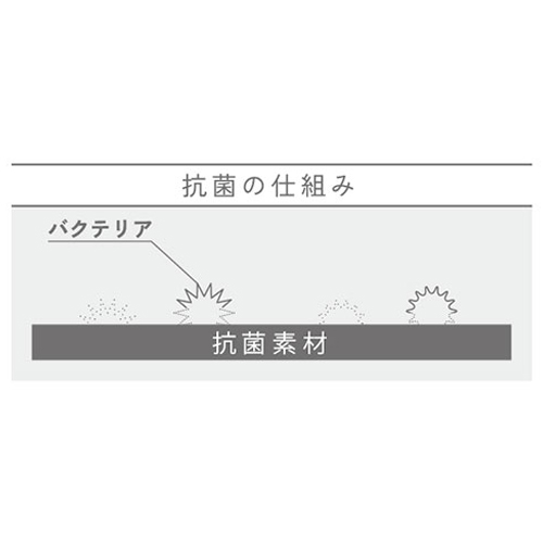 抗菌加工でいつでも清潔