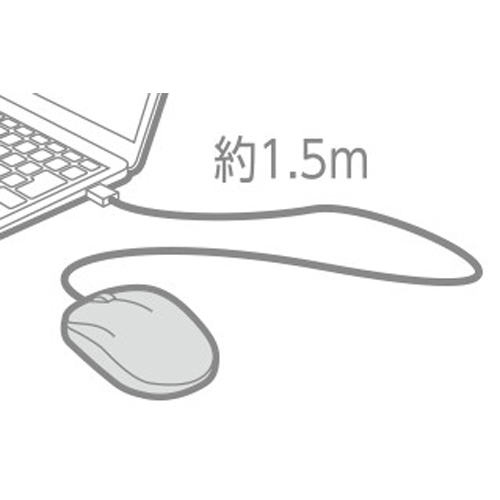 1.5mのゆとりのあるケーブル