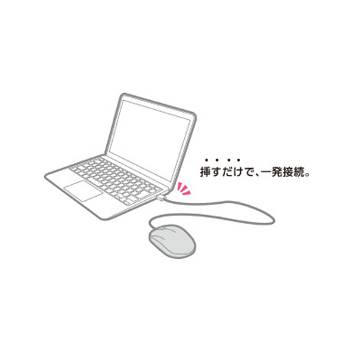 挿すだけですぐに使える