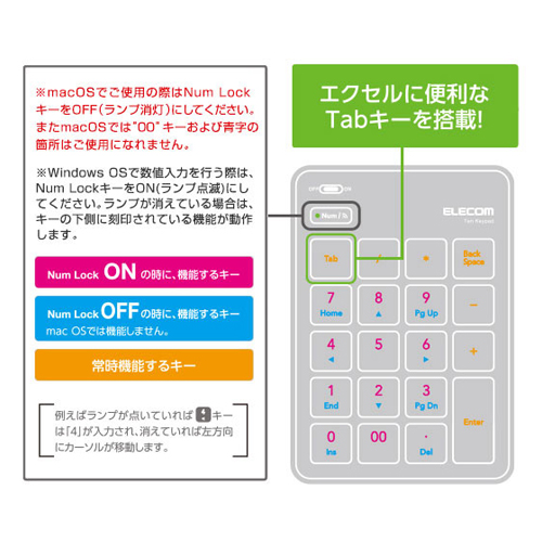 [Tab]キー・[00]キーを搭載