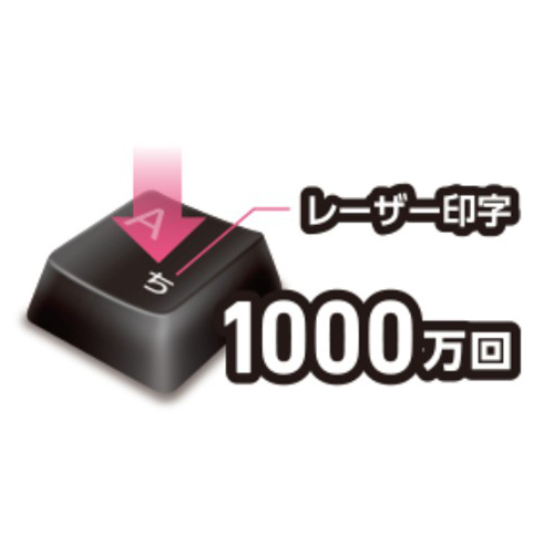 EA764AB-266｜448x136x 32mm 有線キーボードのページ -