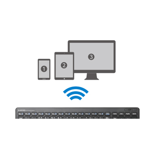 最大3台のマルチペアリングに対応