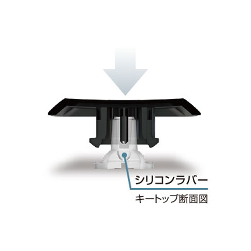 本格静音設計