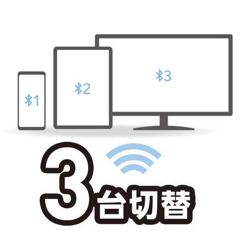 最大3台のデバイスに対応可能なマルチペアリング機能付き、切り替えボタンを押すだけで登録したデバイスを瞬時に切り替えることができます。