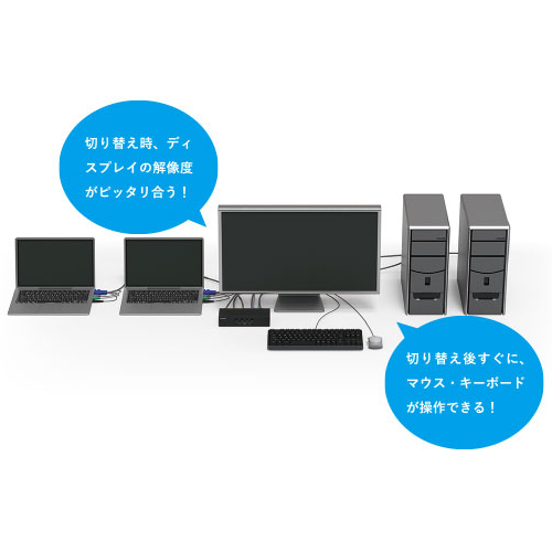 エミュレーション機能でパソコンの切り替えをスムーズに