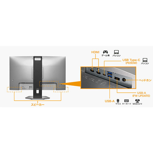 USB Type-C、HDMI、USBハブを搭載！