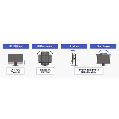 お好みの位置に調整できる「4つの機能」