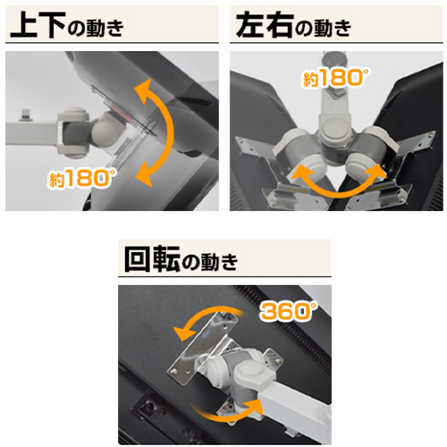 モニター部の動き